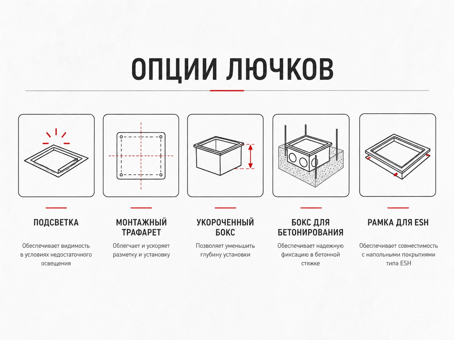 Опции сценических лючков EDS