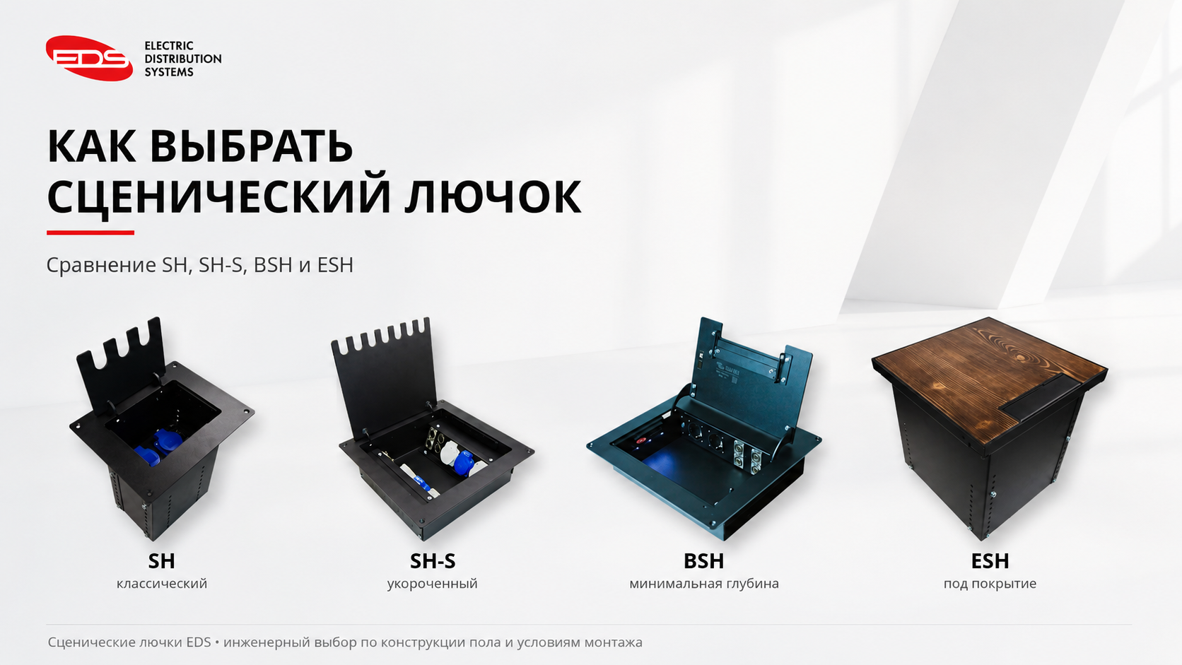Сценические лючки EDS серий SH, SH-S, BSH и ESH