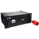 Секвенсоры