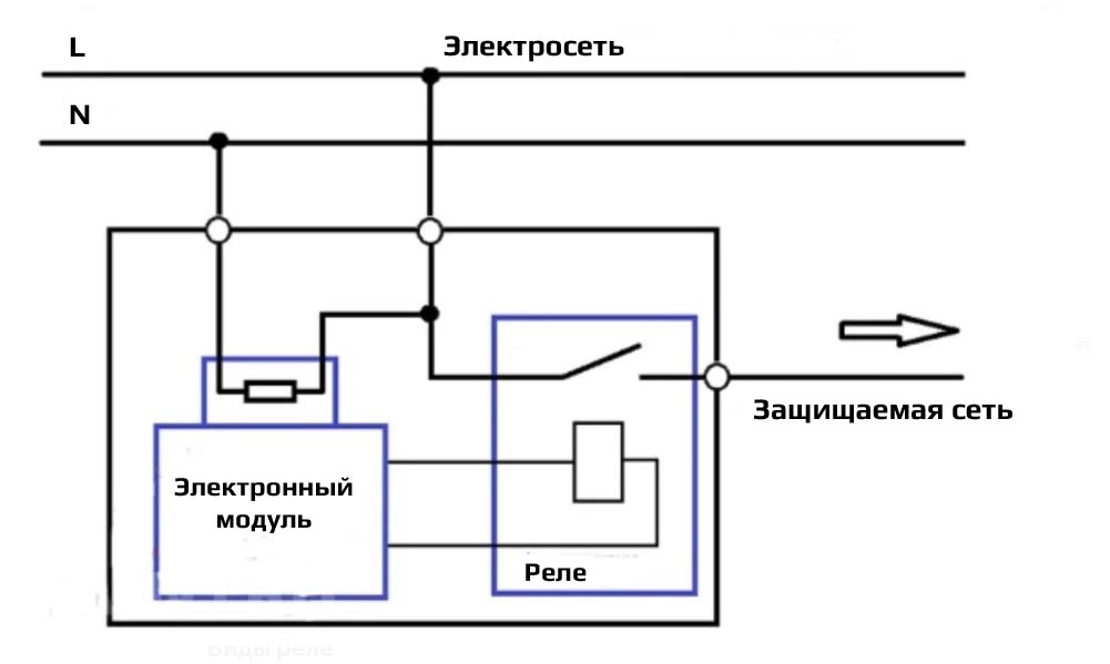 rkn1.jpg